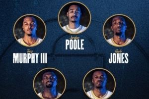 锡安、墨菲和琼斯18个月来首次合体出战 搭档普尔&米西首发